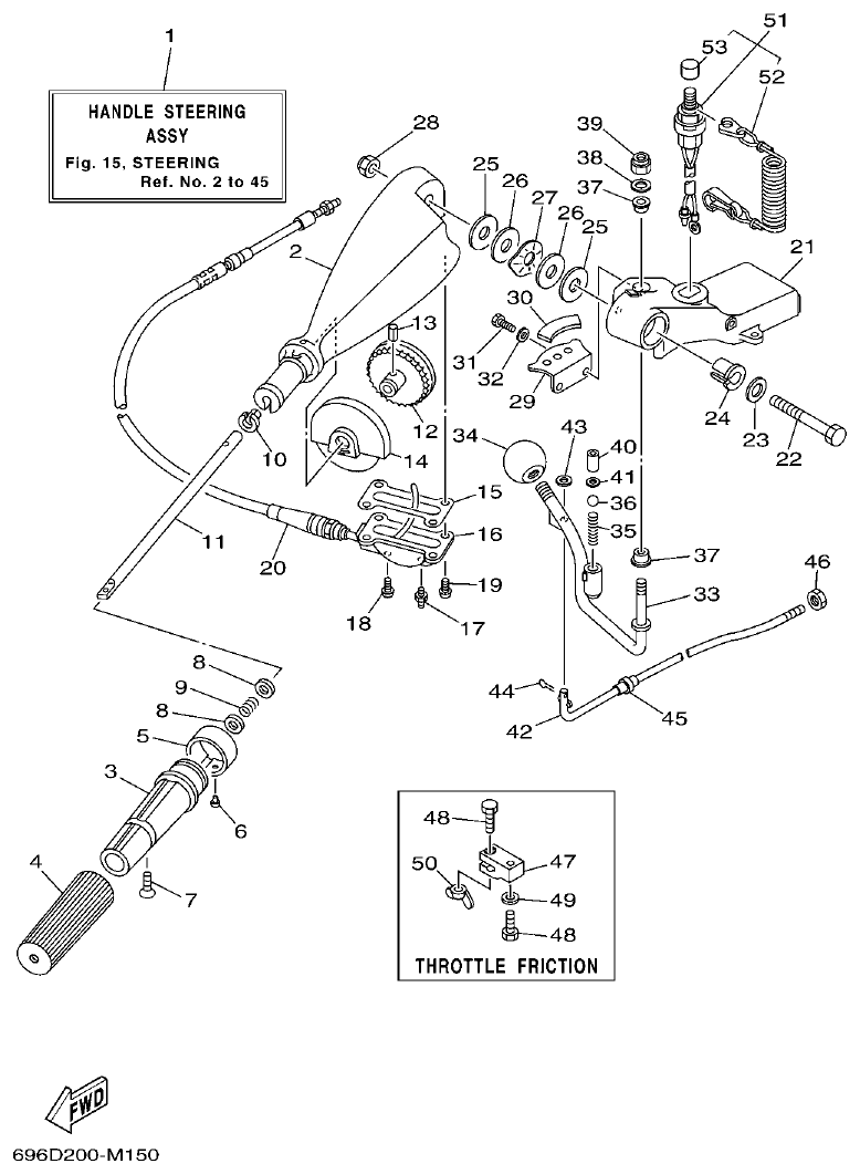 Yamaha E48C, E55C, 55B, E48CMH, E55CMH STEERING parts diagram